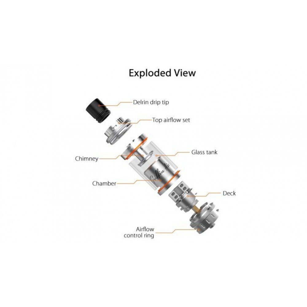 Geekvape Griffin AIO RTA İncelemesi